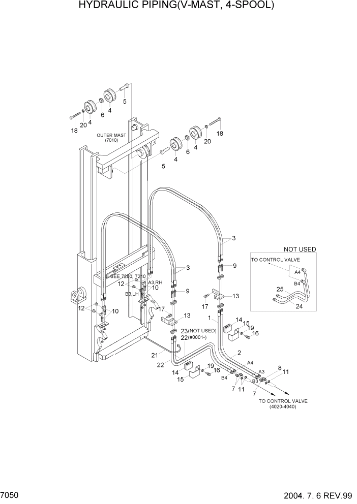 Схема запчастей Hyundai HDF35/HDF45-3 - PAGE 7050 HYDRAULIC PIPING(V-MAST,4-SPOOL) РАБОЧЕЕ ОБОРУДОВАНИЕ