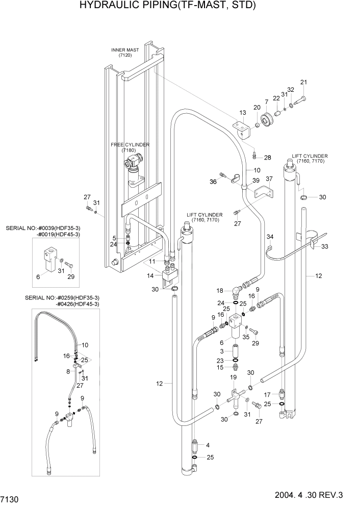 Схема запчастей Hyundai HDF35/HDF45-3 - PAGE 7130 HYDRAULIC PIPING(TF-MAST, STD) РАБОЧЕЕ ОБОРУДОВАНИЕ