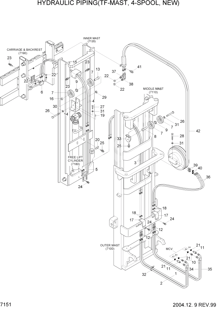 Схема запчастей Hyundai HDF35/HDF45-3 - PAGE 7151 HYDRAULIC PIPING(TF-MAST,4-SPOOL,NEW) РАБОЧЕЕ ОБОРУДОВАНИЕ