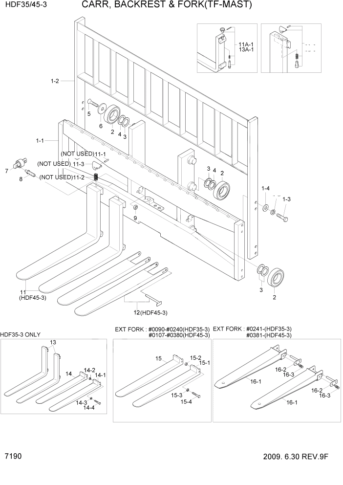 Схема запчастей Hyundai HDF35/HDF45-3 - PAGE 7190 CARR,BACKREST & FORK(TF-MAST) РАБОЧЕЕ ОБОРУДОВАНИЕ