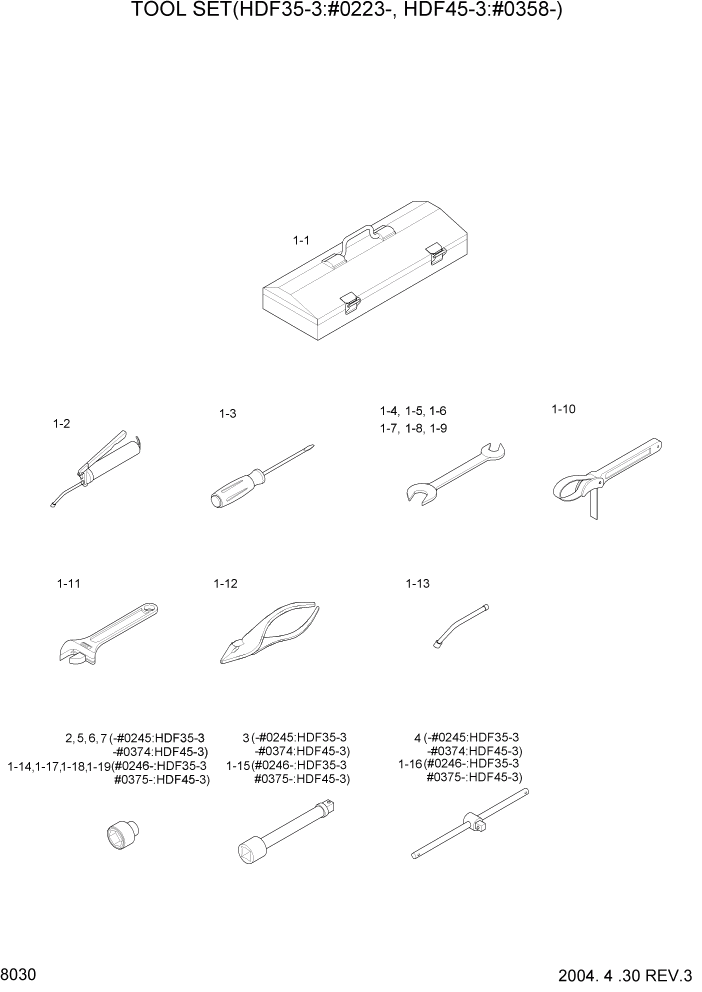 Схема запчастей Hyundai HDF35/HDF45-3 - PAGE 8030 TOOL SET(HDF35-3:#0223-,HDF45-3:#0358-) ДРУГИЕ ЧАСТИ