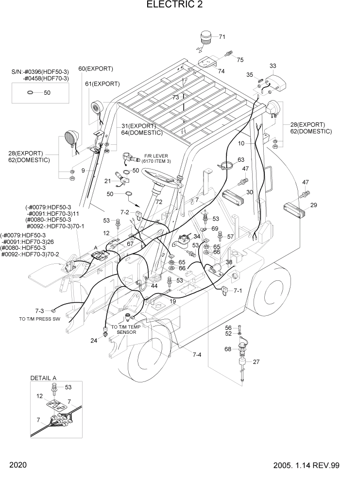 Схема запчастей Hyundai HDF50/HDF70-3 - PAGE 2020 ELECTRIC 2 ЭЛЕКТРИЧЕСКАЯ СИСТЕМА