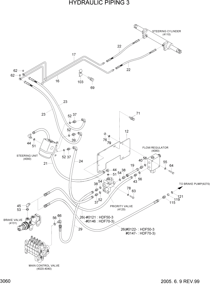 Схема запчастей Hyundai HDF50/HDF70-3 - PAGE 3060 HYDRAULIC PIPING 3 ГИДРАВЛИЧЕСКАЯ СИСТЕМА