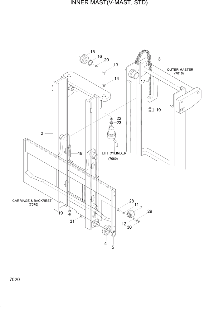 Схема запчастей Hyundai HDF50/HDF70-3 - PAGE 7020 INNER MAST(V-MAST,STD) РАБОЧЕЕ ОБОРУДОВАНИЕ