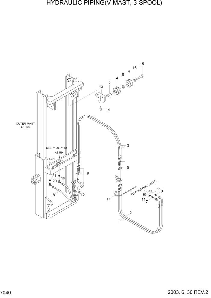 Схема запчастей Hyundai HDF50/HDF70-3 - PAGE 7040 HYDRAULIC PIPING(V-MAST,3-SPOOL) РАБОЧЕЕ ОБОРУДОВАНИЕ