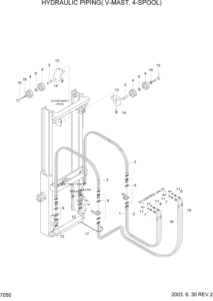 Схема запчастей Hyundai HDF50/HDF70-3 - PAGE 7050 HYDRAULIC PIPING(V-MAST,4-SPOOL) РАБОЧЕЕ ОБОРУДОВАНИЕ