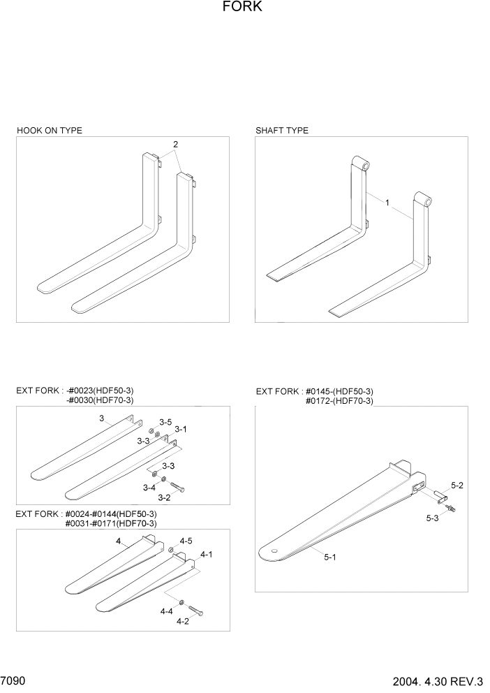 Схема запчастей Hyundai HDF50/HDF70-3 - PAGE 7090 FORK РАБОЧЕЕ ОБОРУДОВАНИЕ