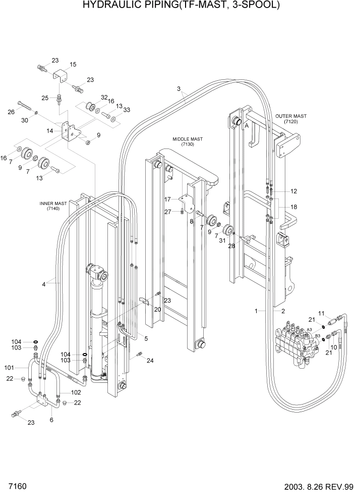 Схема запчастей Hyundai HDF50/HDF70-3 - PAGE 7160 HYDRAULIC PIPING(TF-MAST,3-SPOOL) РАБОЧЕЕ ОБОРУДОВАНИЕ