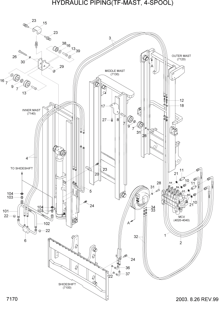 Схема запчастей Hyundai HDF50/HDF70-3 - PAGE 7170 HYDRAULIC PIPING(TF-MAST,4-SPOOL) РАБОЧЕЕ ОБОРУДОВАНИЕ