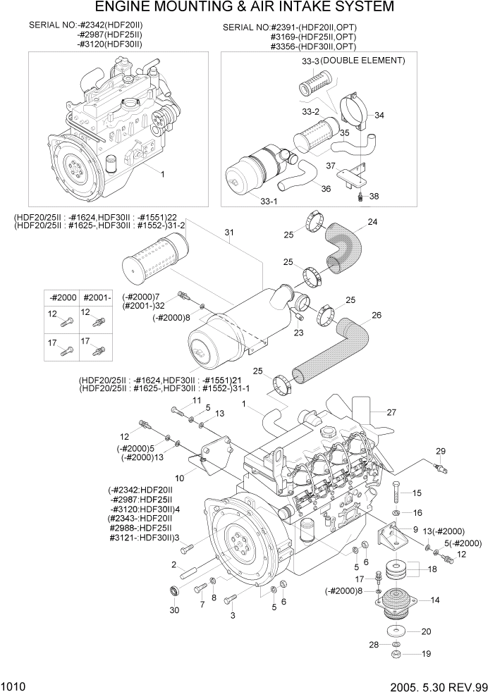 Схема запчастей Hyundai HDF20/HDF25/HDF30-2 - PAGE 1010 ENGINE MOUNTING & AIR INTAKE SYSTEM СИСТЕМА ДВИГАТЕЛЯ