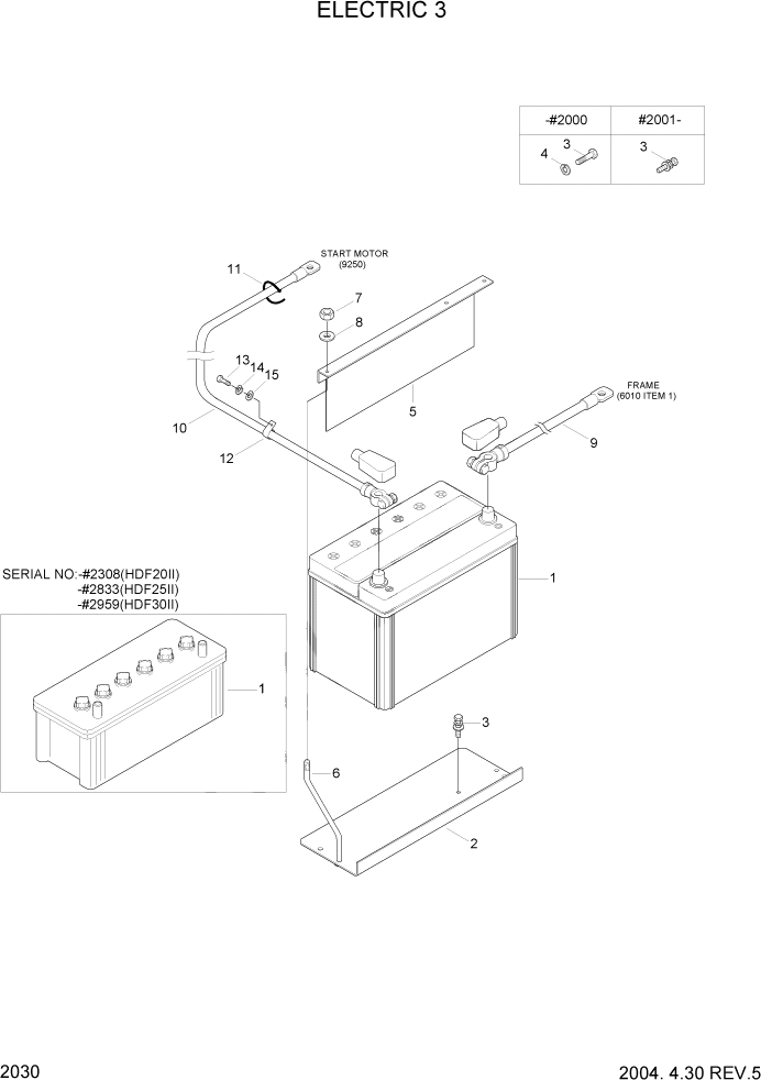 Схема запчастей Hyundai HDF20/HDF25/HDF30-2 - PAGE 2030 ELECTRIC 3 ЭЛЕКТРИЧЕСКАЯ СИСТЕМА