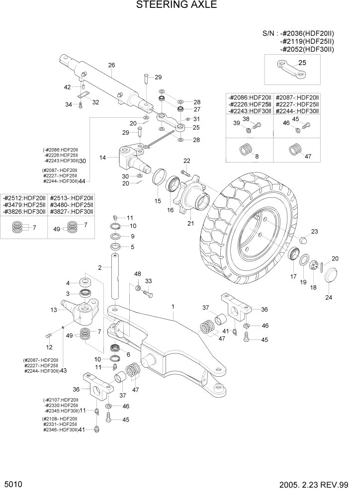 Схема запчастей Hyundai HDF20/HDF25/HDF30-2 - PAGE 5010 STEERING AXLE СИСТЕМА УПРАВЛЕНИЯ