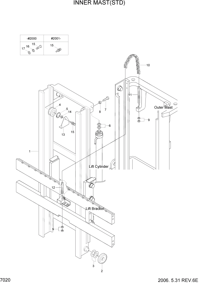 Схема запчастей Hyundai HDF20/HDF25/HDF30-2 - PAGE 7020 INNER MAST(STD) РАБОЧЕЕ ОБОРУДОВАНИЕ