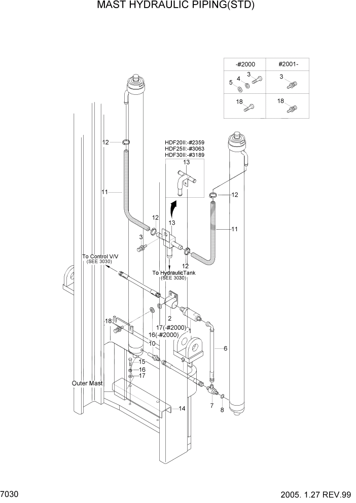 Схема запчастей Hyundai HDF20/HDF25/HDF30-2 - PAGE 7030 MAST HYDRAULIC PIPING(STD) РАБОЧЕЕ ОБОРУДОВАНИЕ