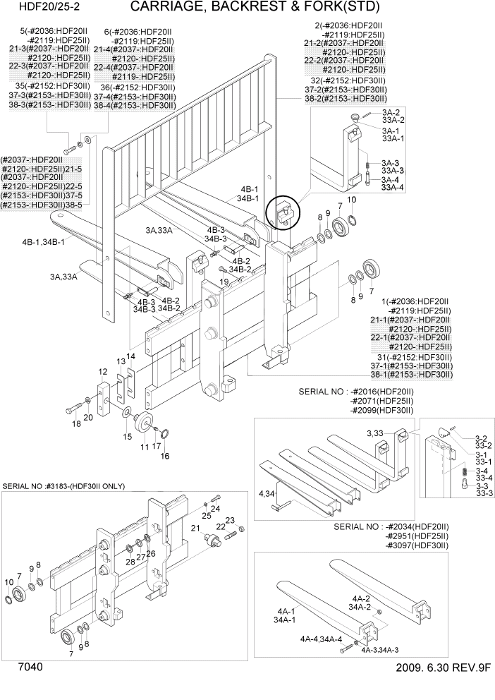 Схема запчастей Hyundai HDF20/HDF25/HDF30-2 - PAGE 7040 CARRIAGE,BACKREST & FORK(STD) РАБОЧЕЕ ОБОРУДОВАНИЕ