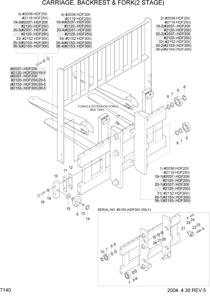 Схема запчастей Hyundai HDF20/HDF25/HDF30-2 - PAGE 7140 CARRIAGE,BACKREST & FORK(2 STAGE) РАБОЧЕЕ ОБОРУДОВАНИЕ