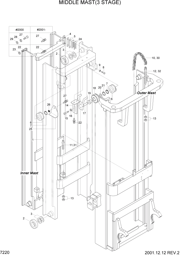 Схема запчастей Hyundai HDF20/HDF25/HDF30-2 - PAGE 7220 MIDDLE MAST(3 STAGE) РАБОЧЕЕ ОБОРУДОВАНИЕ