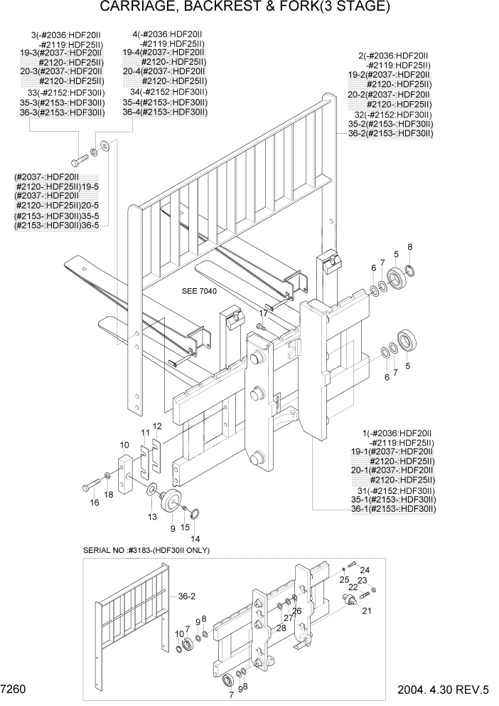 Схема запчастей Hyundai HDF20/HDF25/HDF30-2 - PAGE 7260 CARRIAGE,BACKREST & FORK(3 STAGE) РАБОЧЕЕ ОБОРУДОВАНИЕ