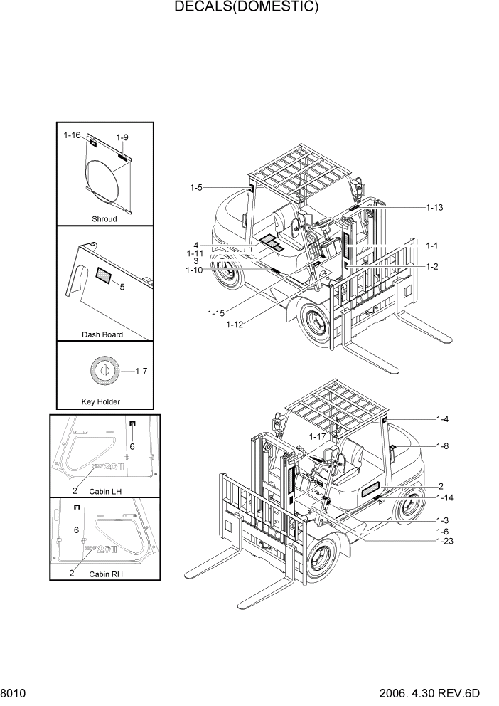 Схема запчастей Hyundai HDF20/HDF25/HDF30-2 - PAGE 8010 DECALS(DOMESTIC) ДРУГИЕ ЧАСТИ