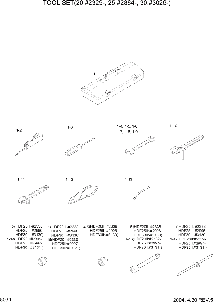 Схема запчастей Hyundai HDF20/HDF25/HDF30-2 - PAGE 8030 TOOL SET(20:#2329-,25:#2884-,30:#3026-) ДРУГИЕ ЧАСТИ