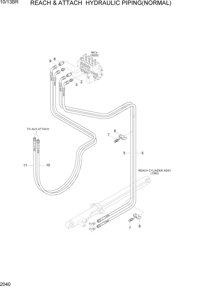 Схема запчастей Hyundai 10/13BR - PAGE 2040 REACH & ATTACH HYDRAULIC PIPING(NORMAL) ГИДРАВЛИЧЕСКАЯ СИСТЕМА