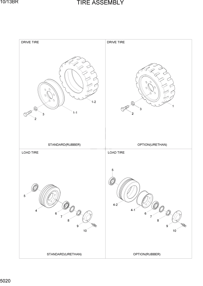 Схема запчастей Hyundai 10/13BR - PAGE 5020 TIRE ASSEMBLY СИСТЕМА УПРАВЛЕНИЯ