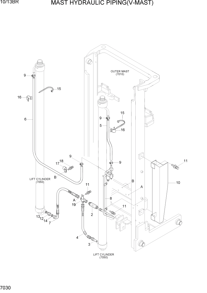 Схема запчастей Hyundai 10/13BR - PAGE 7030 MAST HYDRAULIC PIPING(V-MAST) РАБОЧЕЕ ОБОРУДОВАНИЕ