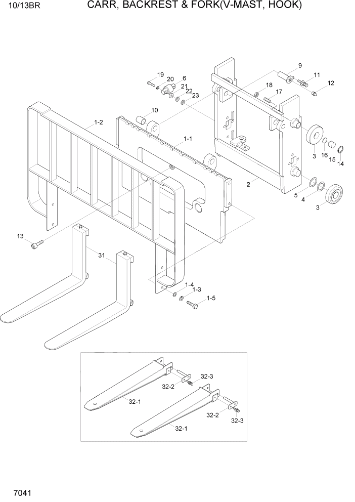 Схема запчастей Hyundai 10/13BR - PAGE 7041 CARR,BACKREST & FORK(V-MAST,HOOK) РАБОЧЕЕ ОБОРУДОВАНИЕ