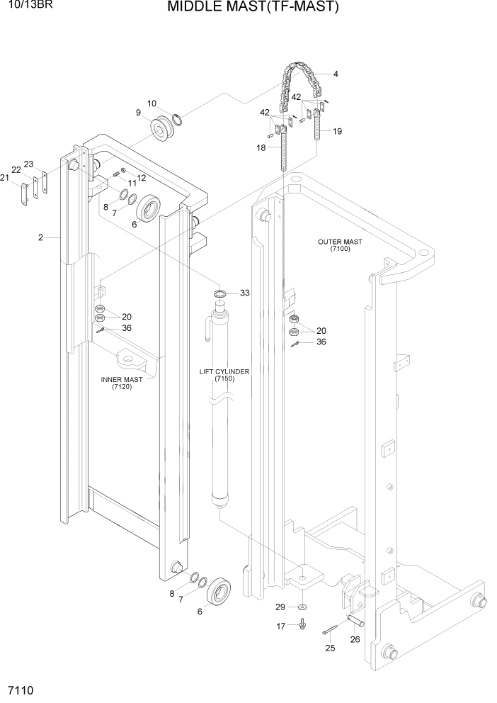 Схема запчастей Hyundai 10/13BR - PAGE 7110 MIDDLE MAST(TF-MAST) РАБОЧЕЕ ОБОРУДОВАНИЕ