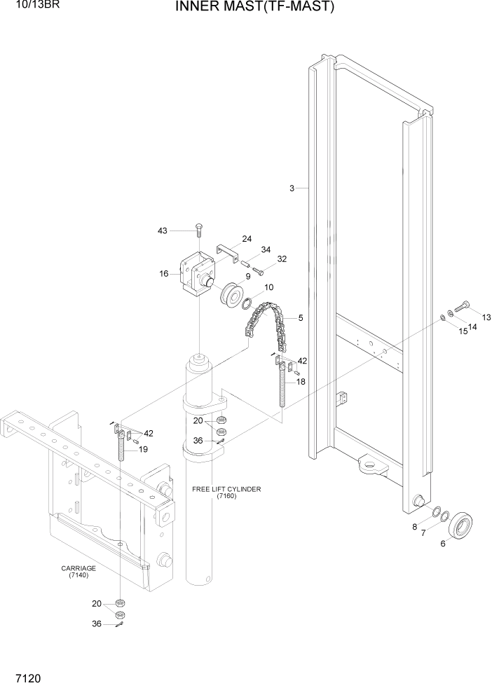 Схема запчастей Hyundai 10/13BR - PAGE 7120 INNER MAST(TF-MAST) РАБОЧЕЕ ОБОРУДОВАНИЕ