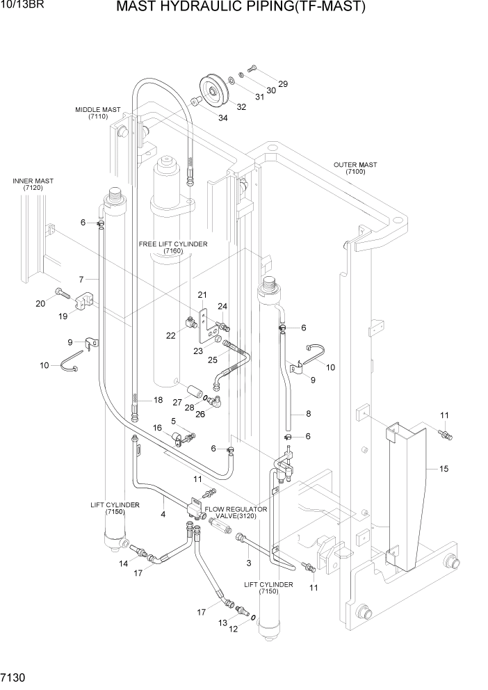 Схема запчастей Hyundai 10/13BR - PAGE 7130 MAST HYDRAULIC PIPING(TF-MAST) РАБОЧЕЕ ОБОРУДОВАНИЕ