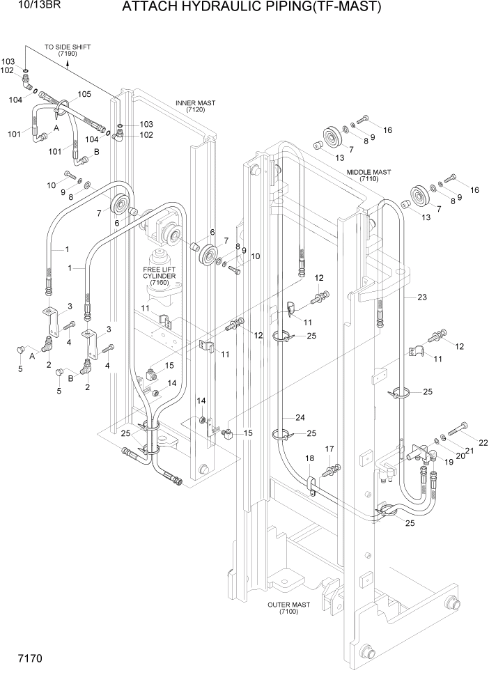 Схема запчастей Hyundai 10/13BR - PAGE 7170 ATTACH HYDRAULIC PIPING(TF-MAST) РАБОЧЕЕ ОБОРУДОВАНИЕ