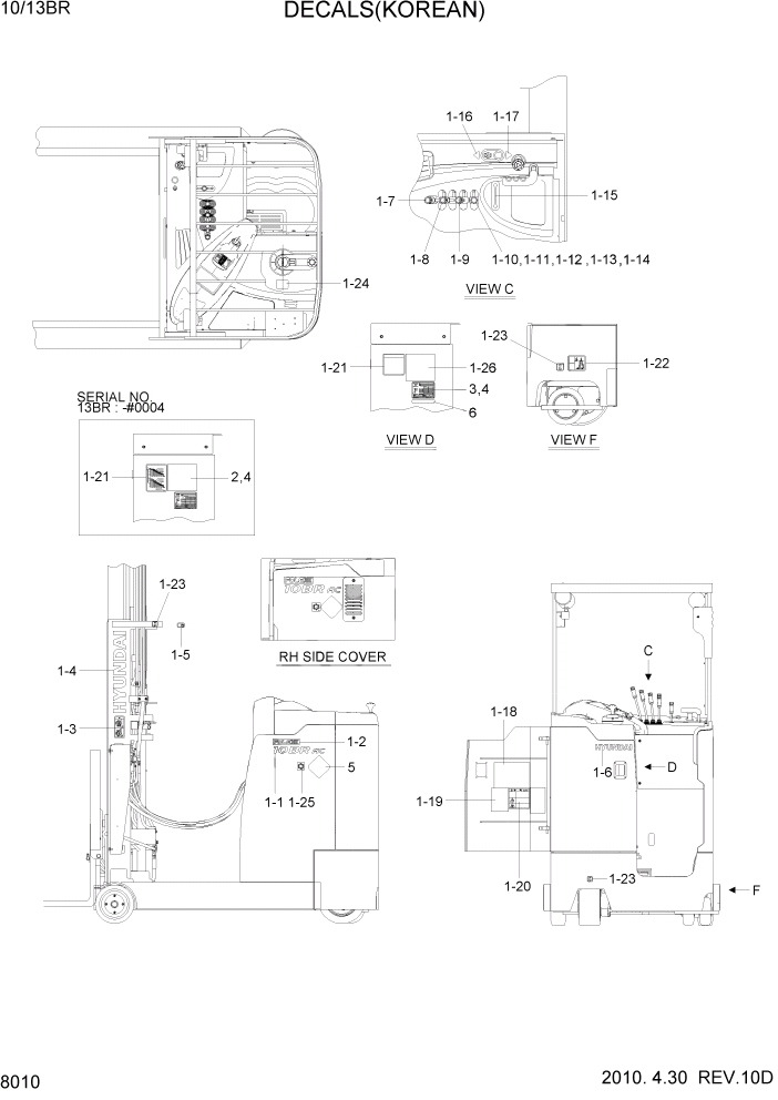 Схема запчастей Hyundai 10/13BR - PAGE 8010 DECALS(KOREAN) ДРУГИЕ ЧАСТИ