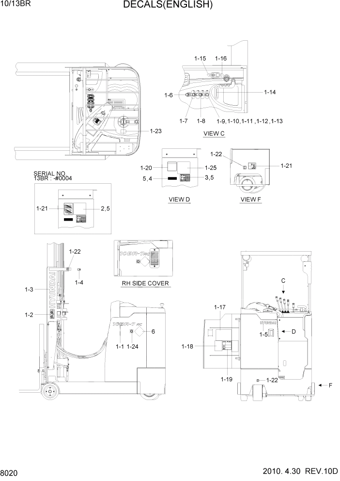 Схема запчастей Hyundai 10/13BR - PAGE 8020 DECALS(ENGLISH) ДРУГИЕ ЧАСТИ