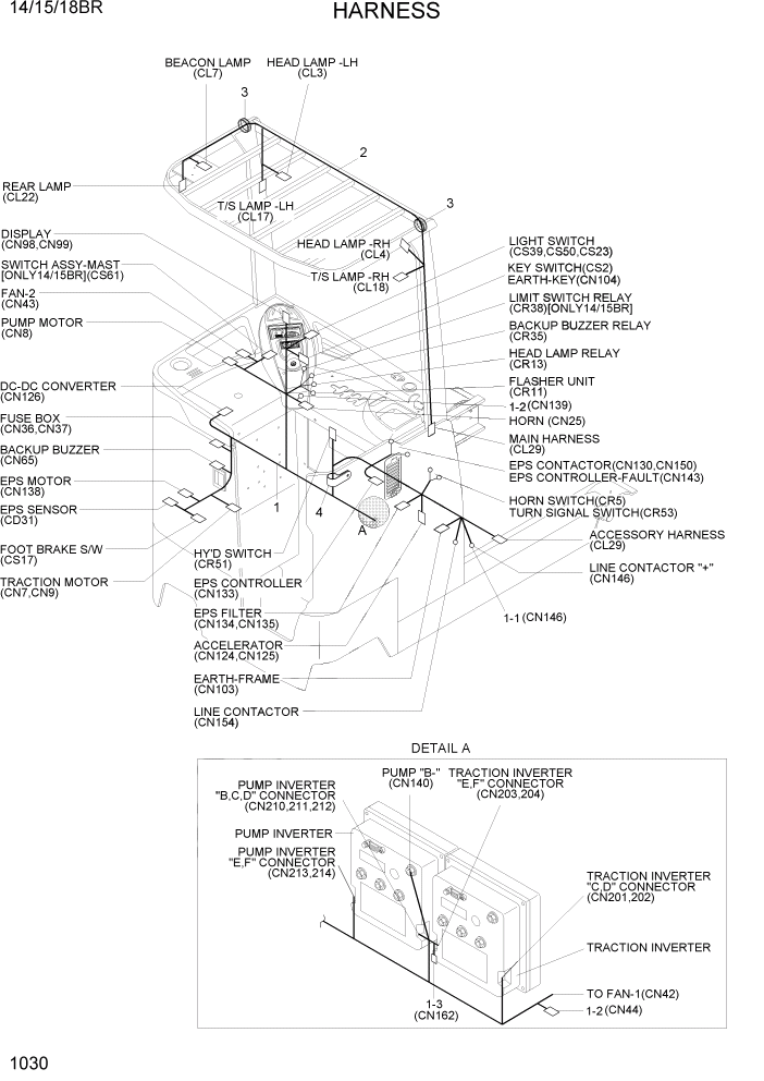 Схема запчастей Hyundai 14/15/18BR - PAGE 1030 HARNESS ЭЛЕКТРИЧЕСКАЯ СИСТЕМА