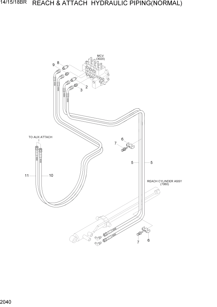 Схема запчастей Hyundai 14/15/18BR - PAGE 2040 REACH & ATTACH HYDRAULIC PIPING(NORMAL) ГИДРАВЛИЧЕСКАЯ СИСТЕМА