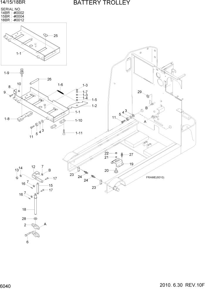 Схема запчастей Hyundai 14/15/18BR - PAGE 6040 BATTERY TROLLY СТРУКТУРА