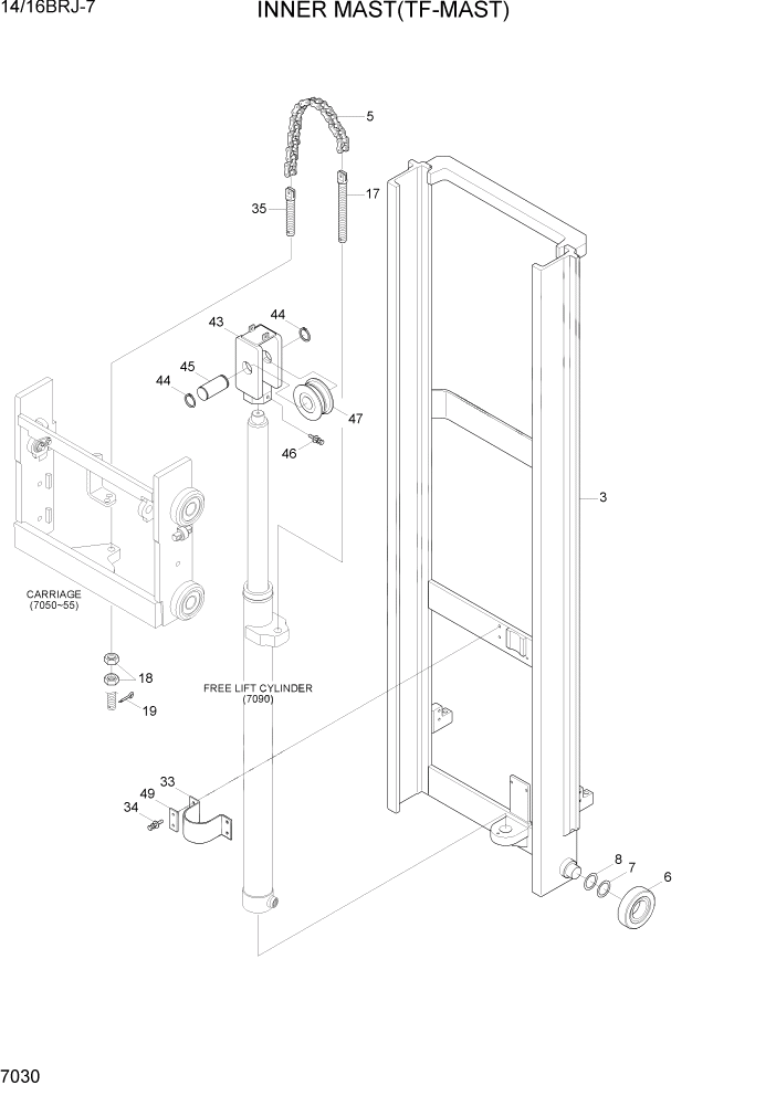 Схема запчастей Hyundai 14BRJ/16BRJ-7 - PAGE 7030 INNER MAST(TF-MAST) РАБОЧЕЕ ОБОРУДОВАНИЕ