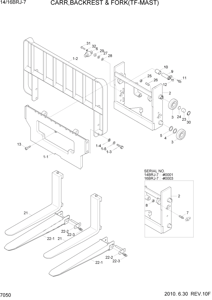 Схема запчастей Hyundai 14BRJ/16BRJ-7 - PAGE 7050 CARR,BACKREST & FORK(TF-MAST) РАБОЧЕЕ ОБОРУДОВАНИЕ