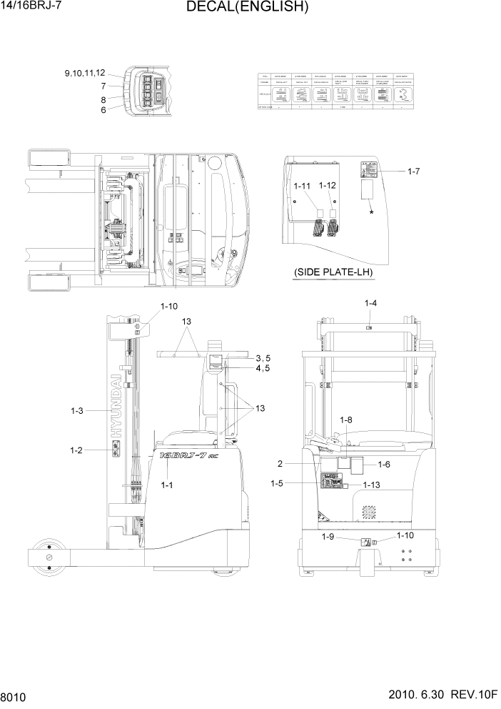 Схема запчастей Hyundai 14BRJ/16BRJ-7 - PAGE 8010 DECALS(ENGLISH) ДРУГИЕ ЧАСТИ