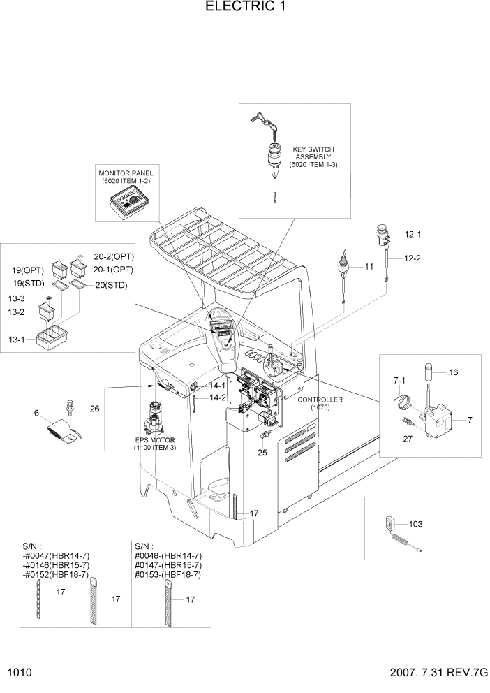 Схема запчастей Hyundai HBR14/HBR15/HBR18-7 - PAGE 1010 ELECTRIC 1 ЭЛЕКТРИЧЕСКАЯ СИСТЕМА