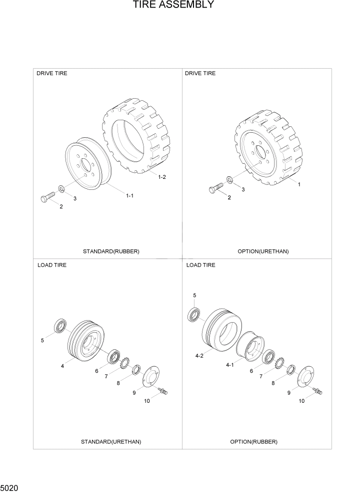 Схема запчастей Hyundai HBR14/HBR15/HBR18-7 - PAGE 5020 TIRE ASSEMBLY СИСТЕМА УПРАВЛЕНИЯ