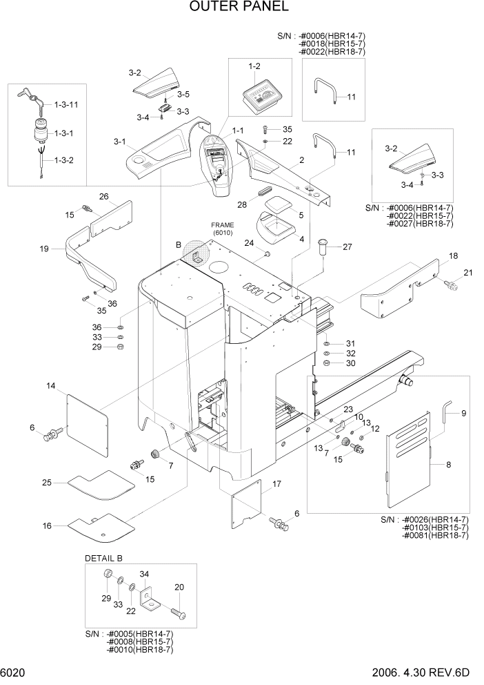 Схема запчастей Hyundai HBR14/HBR15/HBR18-7 - PAGE 6020 OUTER PANEL СТРУКТУРА