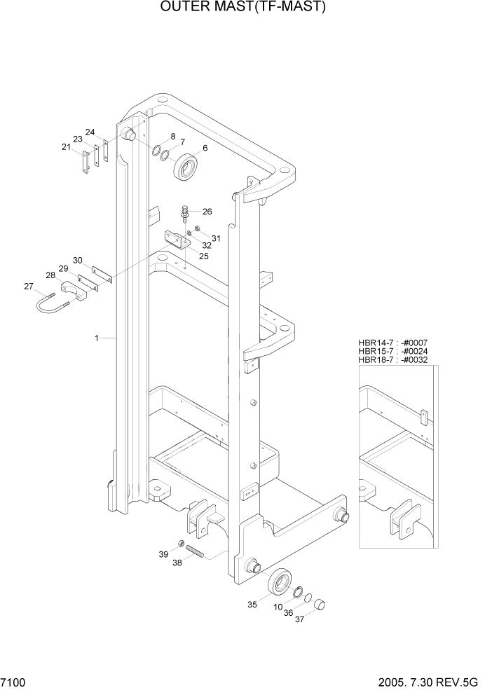 Схема запчастей Hyundai HBR14/HBR15/HBR18-7 - PAGE 7100 OUTER MAST(TF-MAST) РАБОЧЕЕ ОБОРУДОВАНИЕ