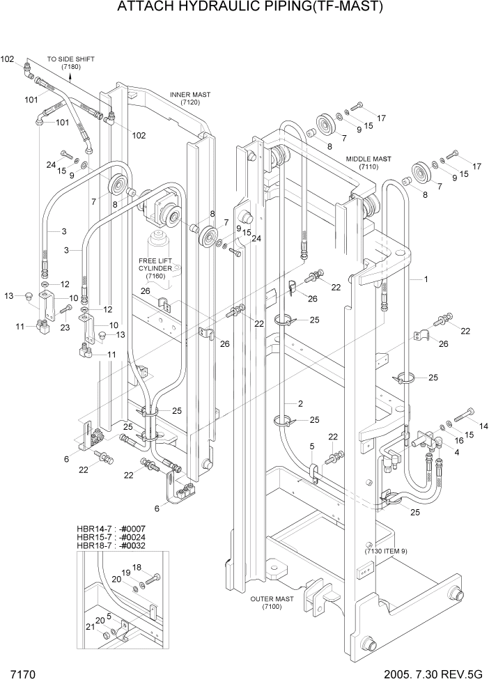 Схема запчастей Hyundai HBR14/HBR15/HBR18-7 - PAGE 7170 ATTACH HYDRAULIC PIPING(TF-MAST) РАБОЧЕЕ ОБОРУДОВАНИЕ