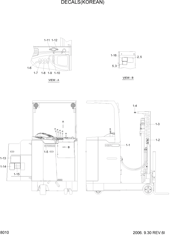 Схема запчастей Hyundai HBR14/HBR15/HBR18-7 - PAGE 8010 DECALS(KOREAN) ДРУГИЕ ЧАСТИ