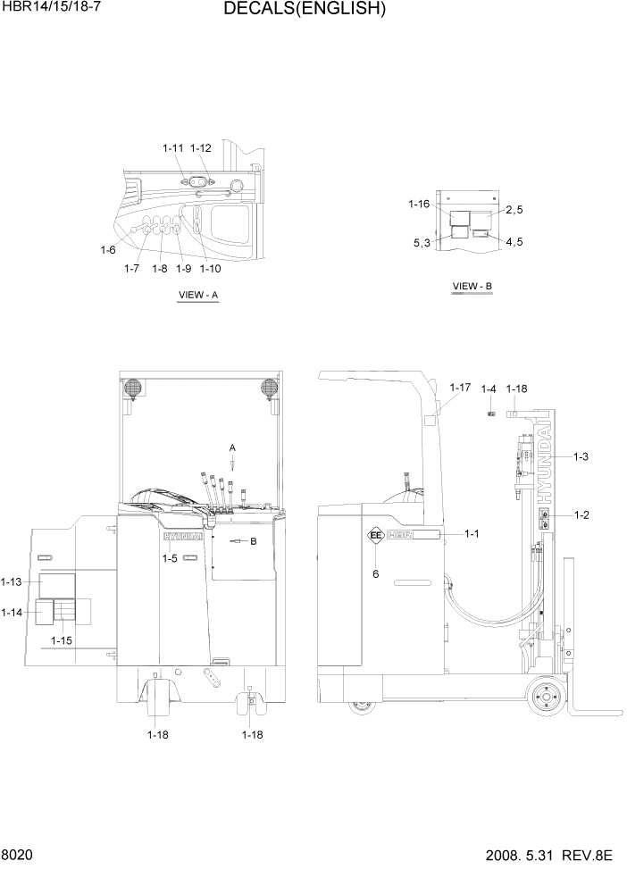 Схема запчастей Hyundai HBR14/HBR15/HBR18-7 - PAGE 8020 DECALS(ENGLISH) ДРУГИЕ ЧАСТИ