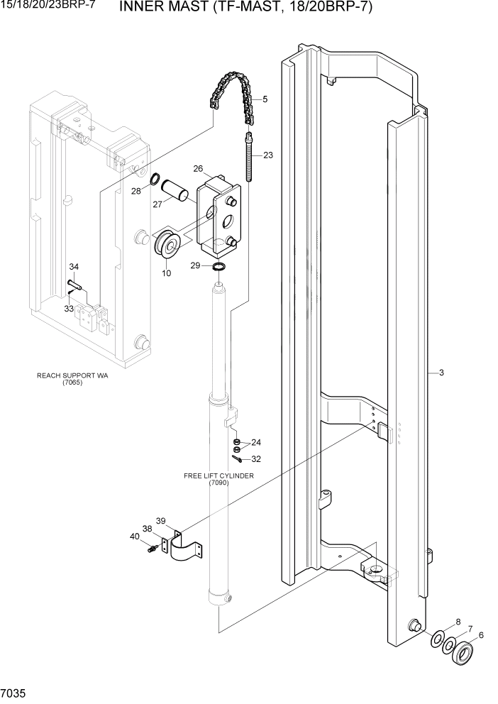 Схема запчастей Hyundai 15/18/20/23BRP-7 - PAGE 7035 INNER MAST (TF-MAST, 18/20BRP-7) РАБОЧЕЕ ОБОРУДОВАНИЕ