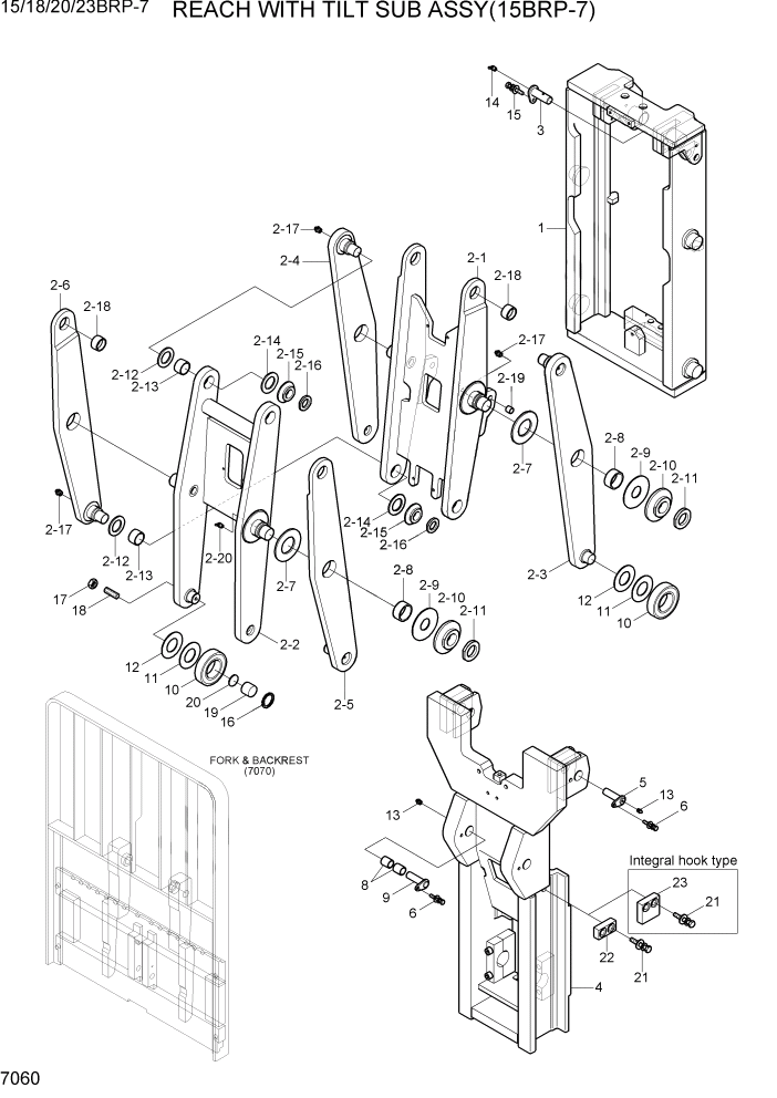 Схема запчастей Hyundai 15/18/20/23BRP-7 - PAGE 7060 REACH WITH TILT SUB ASSY (15BRP-7) РАБОЧЕЕ ОБОРУДОВАНИЕ