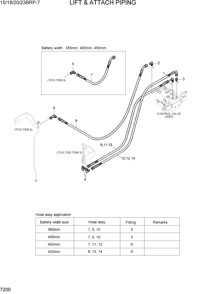 Схема запчастей Hyundai 15/18/20/23BRP-7 - PAGE 7200 LIFT & ATTACH PIPING РАБОЧЕЕ ОБОРУДОВАНИЕ